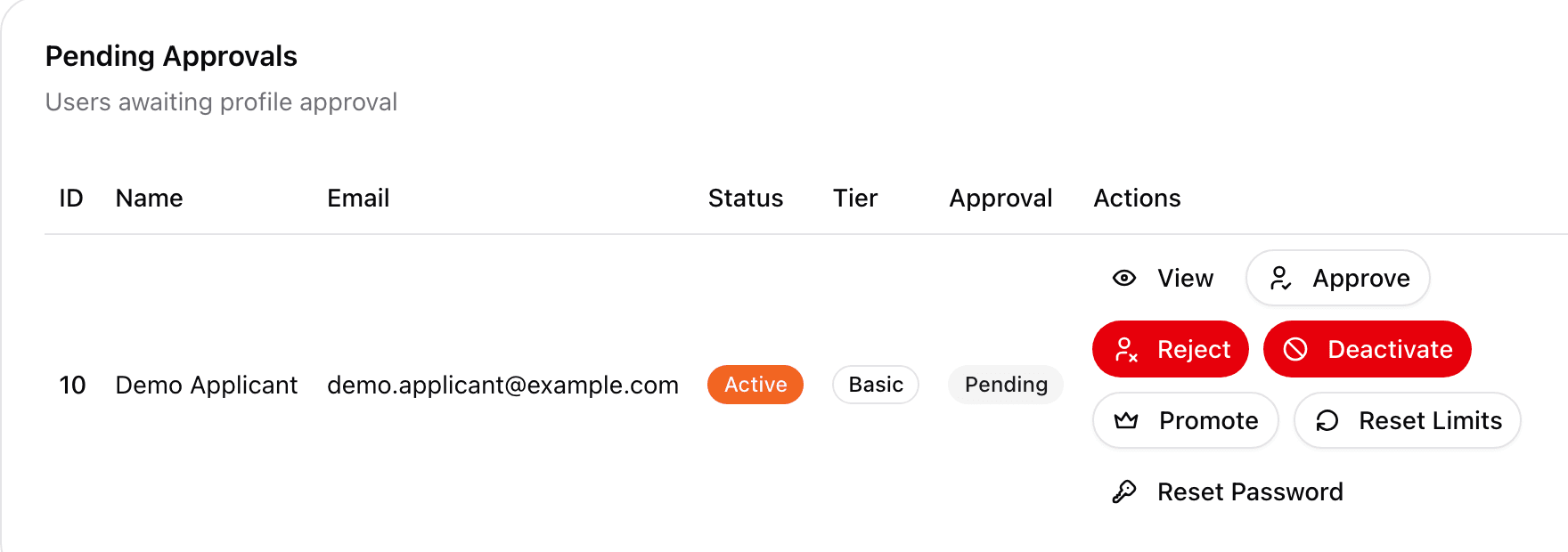 Silicon Xchange admin panel showing a pending application with Approve and Reject actions
